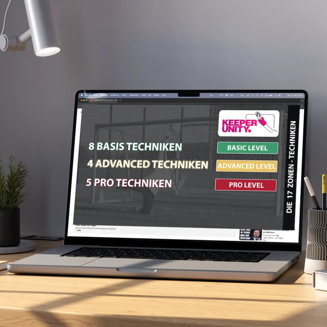 Bundle 5: Zonentraining Basic, Advanced und Pro zusammen